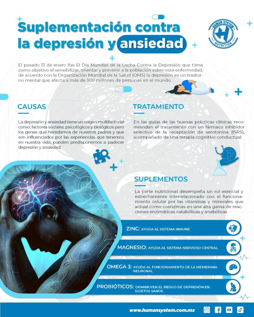 Suplementación contra la depresión y ansiedad.