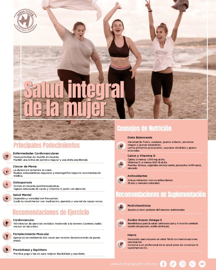 Día internacional de acciones por la salud de las mujeres