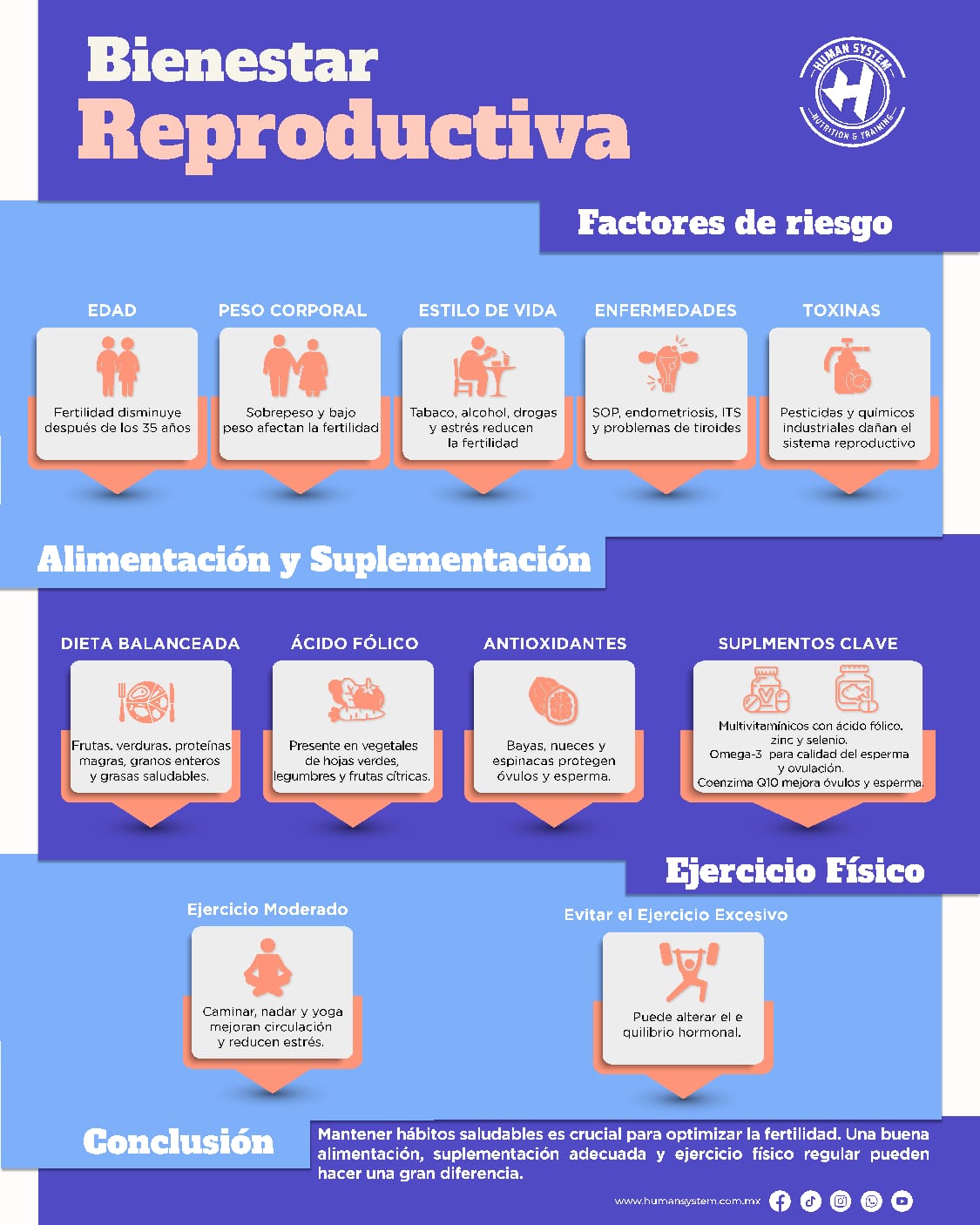 Día Mundial de la Fertilidad: Salud Reproductiva de Hombres y Mujeres